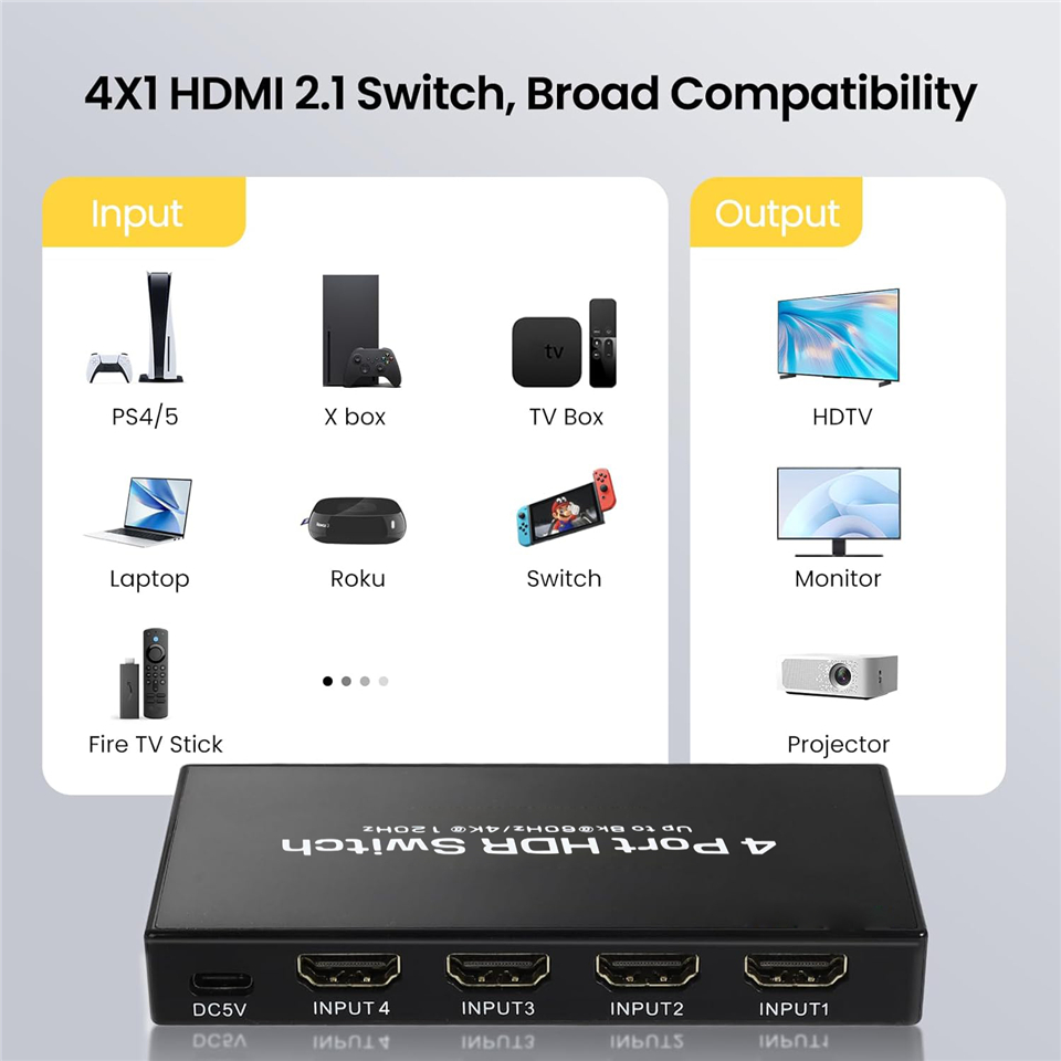 محول Navceker HDMI 2.1 8K 60 ه - مراجعة Home Decor Uk وسعره